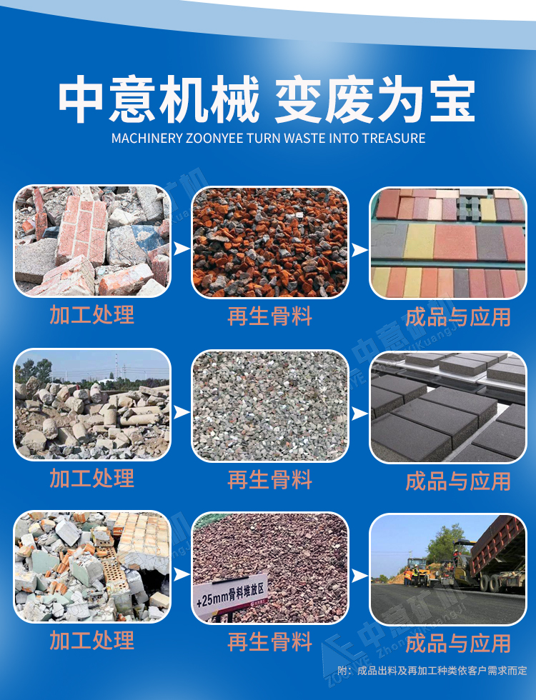 建筑垃圾資源化利用價值