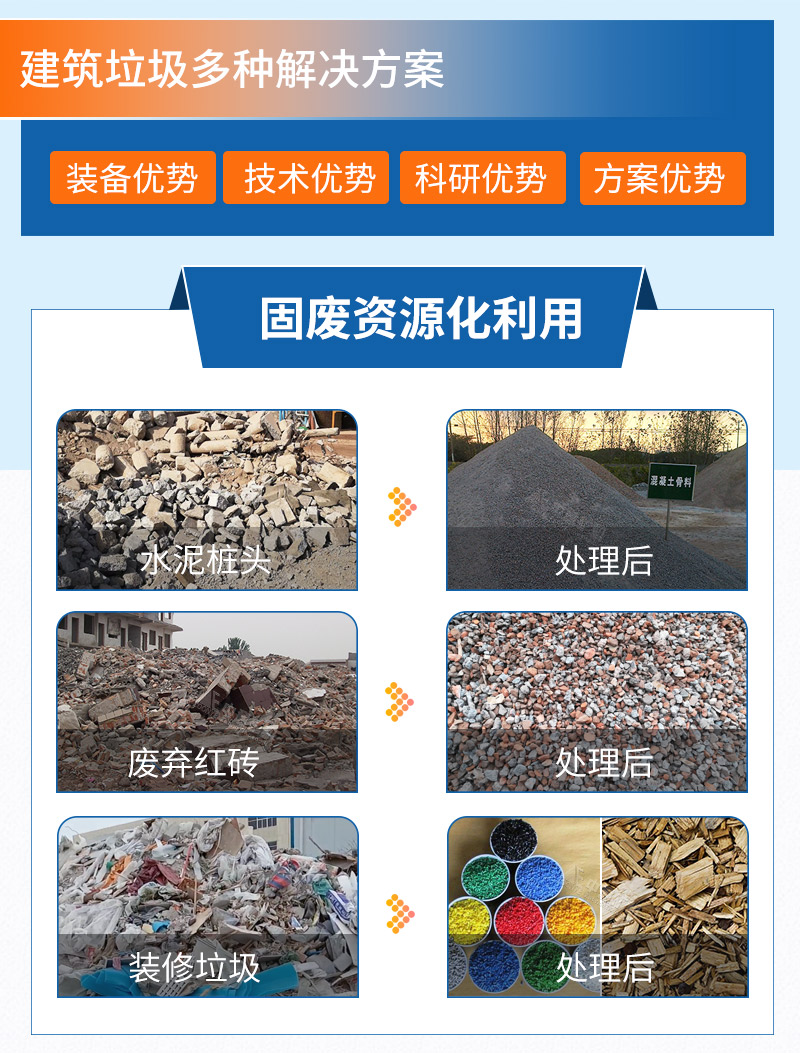 建筑垃圾回收利用價(jià)值